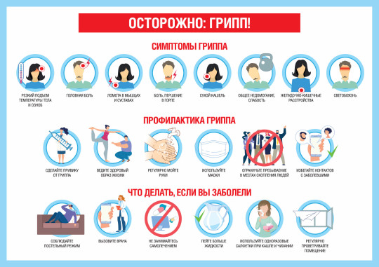 Меры профилактики Гриппа и ОРВИ Меры профилактики Гриппа и ОРВИ.